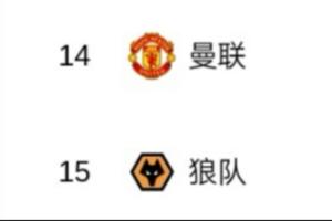 不会被反超吧😅狼队去年12月换帅落后曼联13分，如今两队平分
