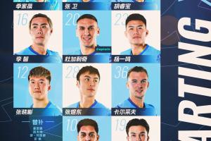 🔥深圳新鹏城客战梅州客家首发阵容出炉！