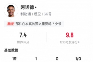 阿诺德本场数据：替补攻入制胜球&1解围1抢断，评分7.4