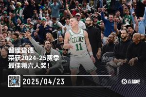 🦆👑凯尔特人后卫普里查德荣获本赛季最佳第六人奖！