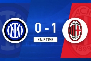 半场-AC米兰暂1-0总比分2-1国际米兰 约维奇破门迪马尔科中横梁