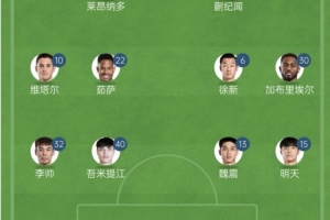 记者：蒯纪闻第一次中超首发踢得很松弛，几次传球也很不错