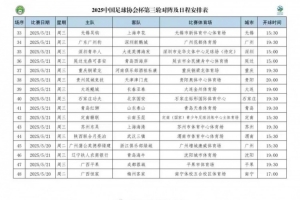 足协杯第三轮时间：5月20日及21日进行，青岛红狮vs泰山21日19:30