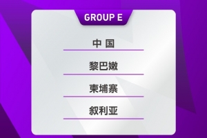 U20女足亚预赛抽签结果出炉，中国队所在小组比赛在银川进行