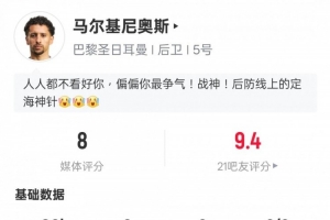 马尔基尼奥斯本场数据：2关键传球5解围2抢断，评分8.0全场最高