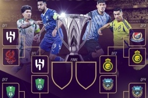 ⚔️谁能问鼎？亚冠决赛对阵：吉达国民vs利雅得胜利/川崎前锋