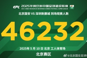 感谢今天到场的46232名球迷，下一场，青岛见！ ​​​