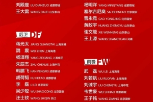 澎湃：国足锋线堆人寄希望两战全胜，但中场人员吃紧存隐忧