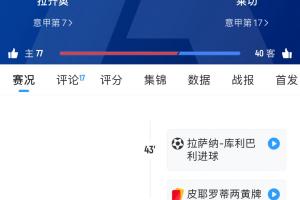 最后时刻掉链子！拉齐奥半场多打一人却主场告负，无缘欧战资格