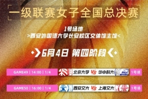 CUBAL女子组八强对阵：北大vs华中科大 清华vs中南大学