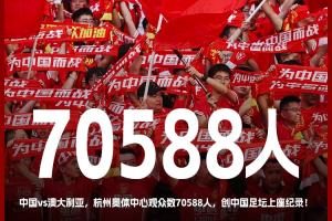 最好的球迷！国足18强赛5个主场场均观众超5万 杭州主场7万创纪录