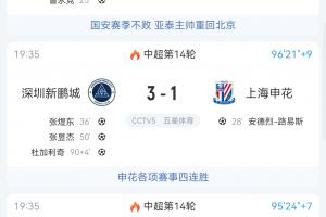国安上来了！中超前二申花、蓉城输球 国安小胜少赛一场距榜首3分