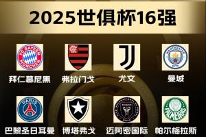 🏆世俱杯冠军赔率：巴黎、曼城、拜仁、皇马前四，4队断档领先