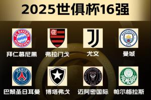 全村的希望！世俱杯16强已出线8席：欧洲4支+南美3支+北美迈阿密