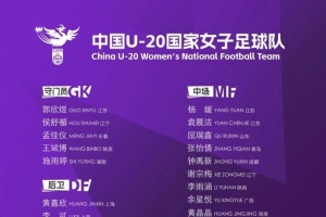 为备战U20女足亚预赛，U20女足国家队将于6月27日-7月30日集训