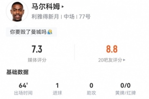 马尔科姆本场3射1正进1球 1关键传球+3过人2成功 获评7.3分