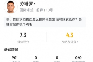 劳塔罗本场4射2正 1中框+1失良机 2关键传球3造犯规 获评7.2分