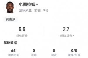 状态不佳！小图拉姆本场数据：1射0正+1关键传球 11对抗5成功