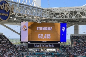 皇马=票房保障🔥26万人观战皇马世俱杯比赛 场场超6万&高上座率