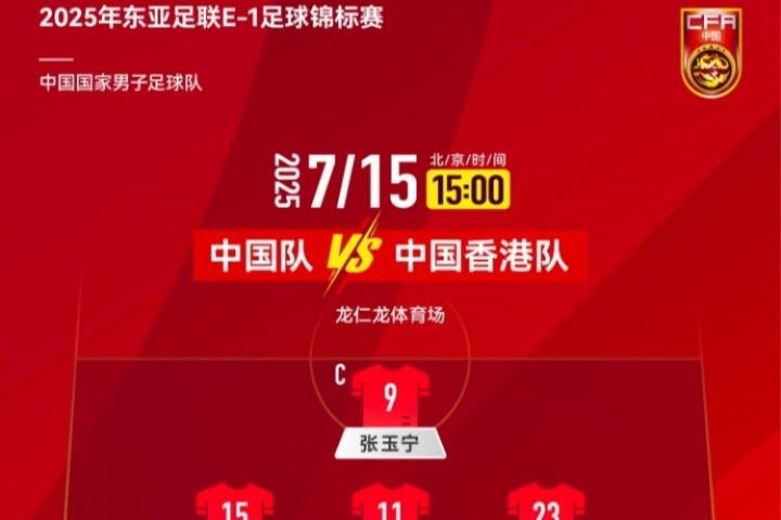 中国队VS中国香港队首发名单出炉！ ​​​
